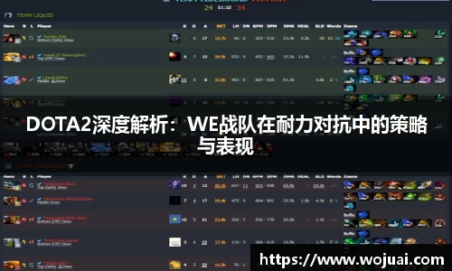 DOTA2深度解析：WE战队在耐力对抗中的策略与表现